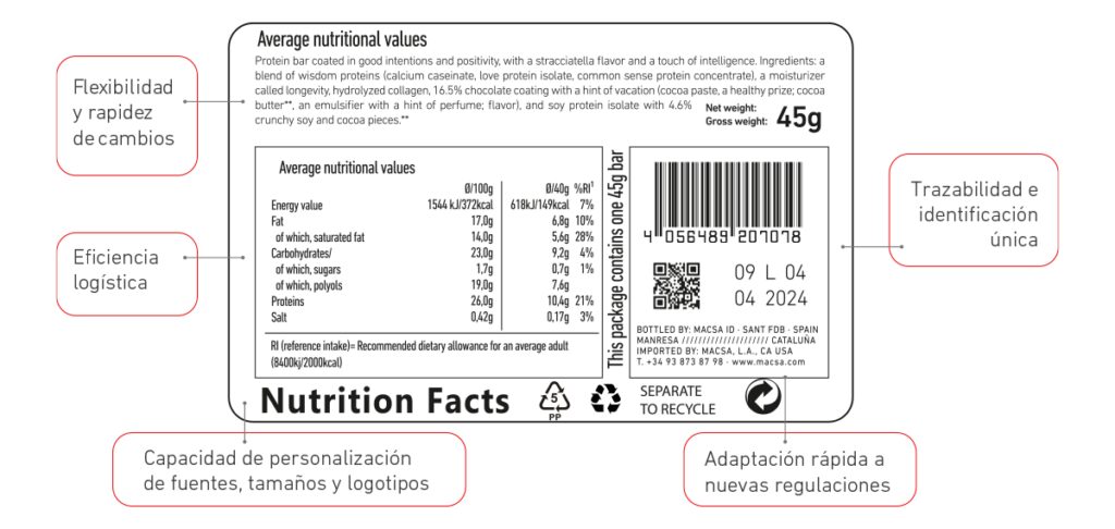 Fiber laser marking on transparent plastic for durable and legible labels